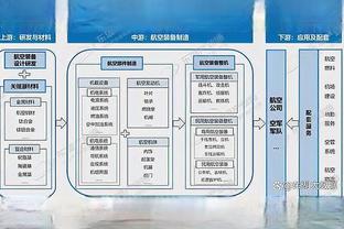 必威官方备用网址截图3